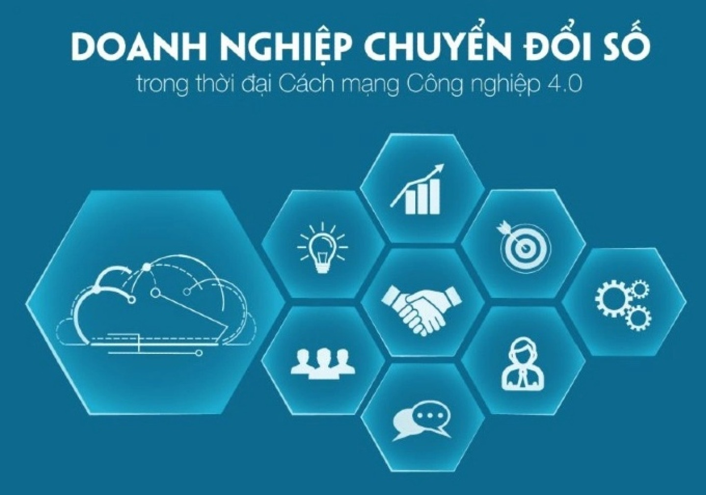 chuyen-doi-so-trong-doanh-nghiep